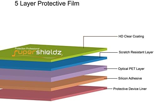 (6 darab) Supershieldz Célja a TCL LX (A502DL) képernyővédő fólia, Nagy Felbontású Clear Pajzs (PET)