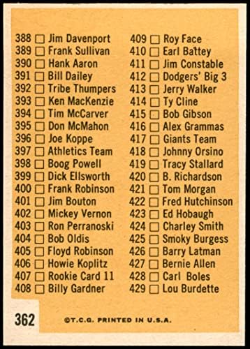 1963 Topps 362 Lista 5 (Baseball Kártya) (Fehér dobozt vissza lehet magas vagy alacsony) NM