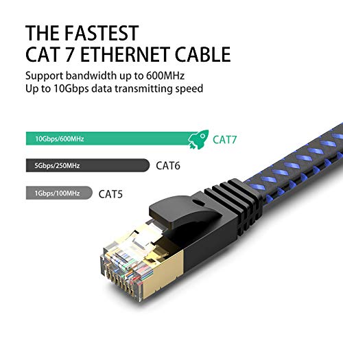 FXAVA Macska 7 Ethernet Kábel 10ft,Nagy Sebességű Hálózati Kábel hálózati Kábel Vezeték. Internet, Számítógép Hálózat Patch