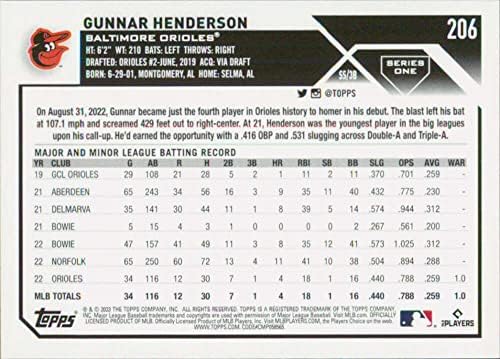 2023 Topps 206 Gunnar Henderson RC Kezdő Baltimore Orioles Baseball Trading Card