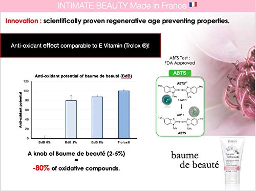 BAUME DE BEAUTE Multi-Tökéletesség Intim & Body Balm, hogy Megnyugtassa & Hidratálja az Érzékeny, Borotvált Bőrre 50ml