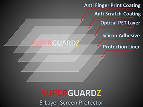 [3-Pack] a Nabi 2, 7 - SuperGuardZ Screen Protector [Életben Csere], csillogásmentes, Matt, Anti-Ujjlenyomat, Anti-Karcolás,