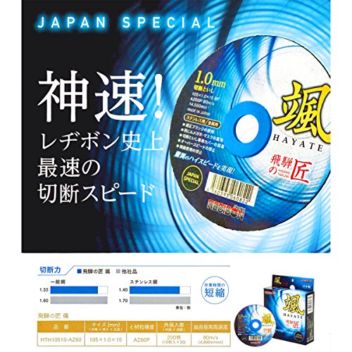 Nippon Regibon Hida nem Takumi HTH10510-AZ60 Vágás Whetstone, 0,04 hüvelyk (1.0 mm), Rozsdamentes Acél/Fém, 1 Darab, 4.1