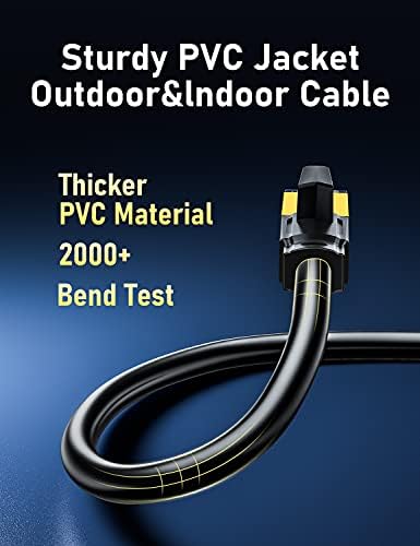 SAMZHE Ethernet Kábel 6ft, Macska, 8 Ethernet Kábel Magasság Sebesség Árnyékolt LAN Patch Kábel 2000Mhz 40Gbps RJ45 a PS4,