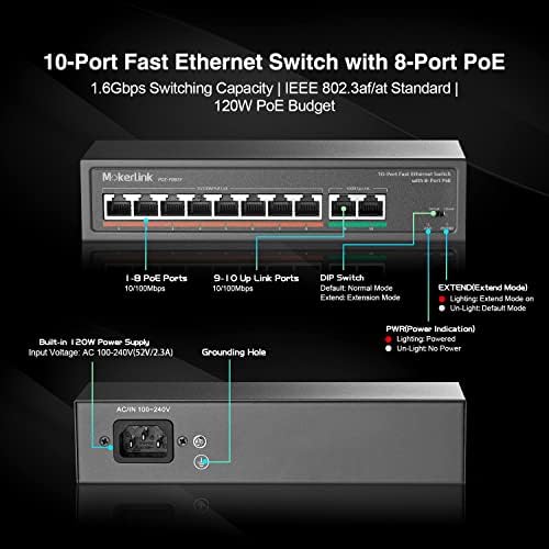 MokerLink 10 Port PoE Switch, 8 Port, PoE+, 2 Fast Ethernet UpLink, 100, 120 w-os 802.3 af/a PoE, ventilátor nélküli Plug
