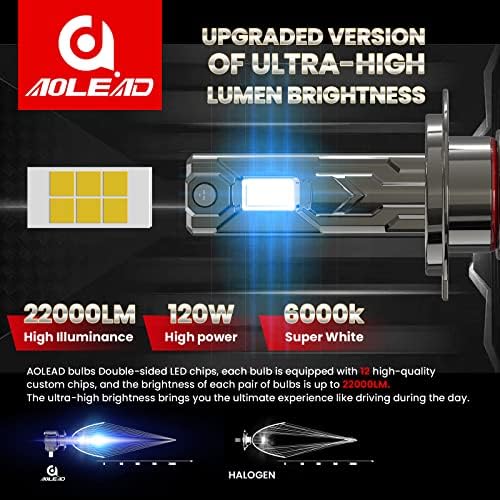AOLEAD H7-LED Fényszóró Izzók 22000 LM 120 w-os Szuper Fényes 6000K hideg Fehér átalakító Készlet Egy Halogén Csere Rajongó