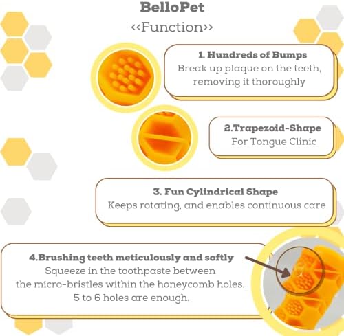 BelloPet Honeycomb 3 perc Önálló Fogkefe a Kis Kutyák, Tiszta Forrásban lévő Vízben Szilikon (Nincs Szaga), Kiskutya
