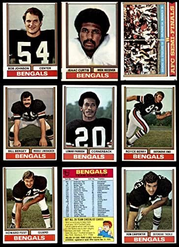 1974 Topps Cincinnati Bengals Csapat Set Cincinnati Bengals (Set) VG Bengals