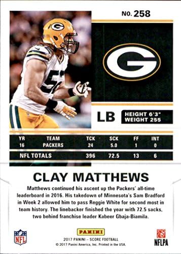 2017 Pontszám 258 Clay Matthews Green Bay Packers Foci Kártya